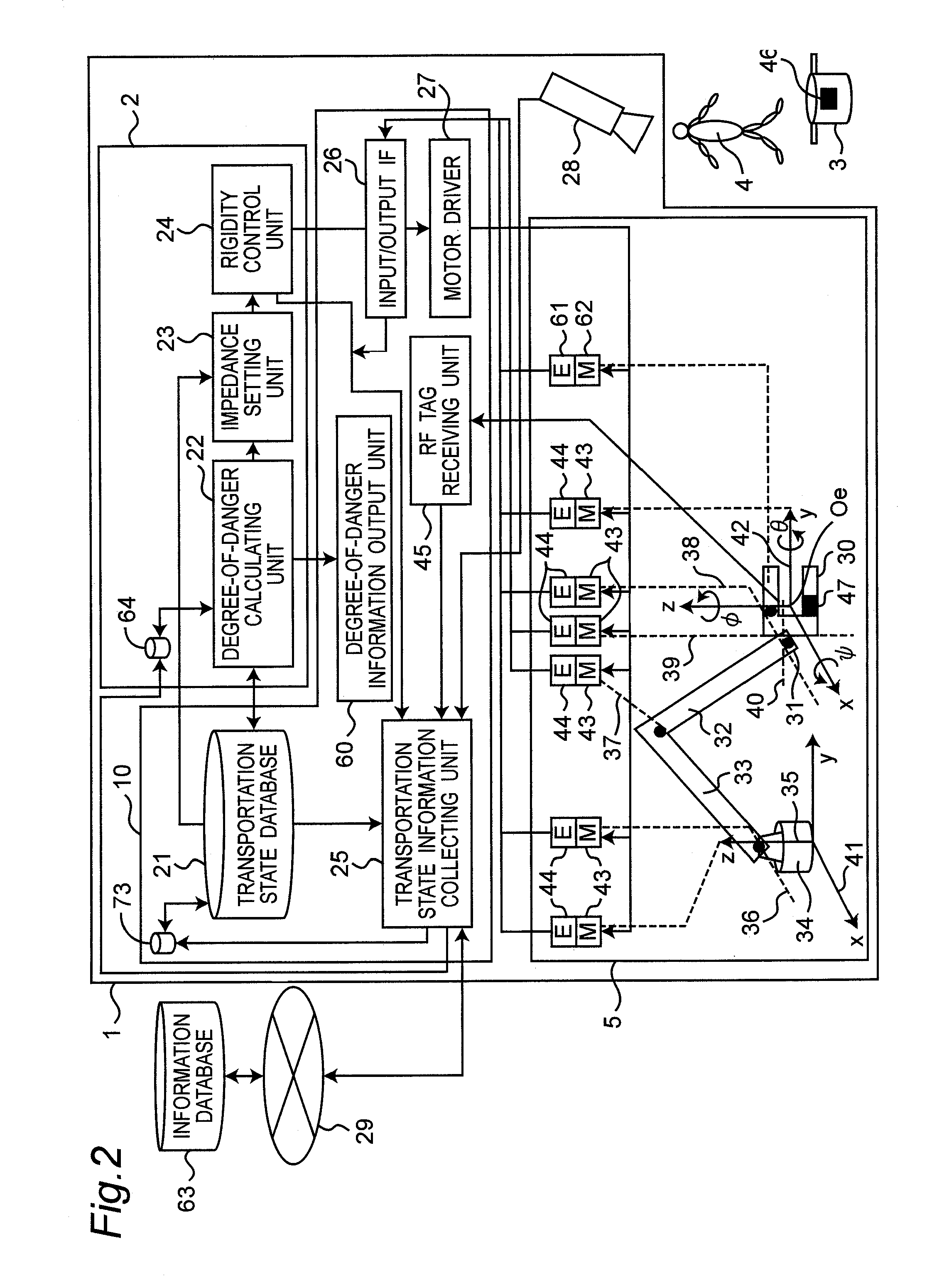 Apparatus and method for controlling robot arm, and robot and program