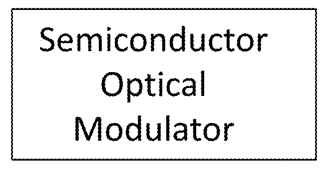 Optical modulator including grapene