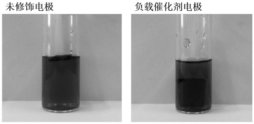 A negative electrode for an all-vanadium redox flow battery, its preparation method, and an all-vanadium redox flow battery