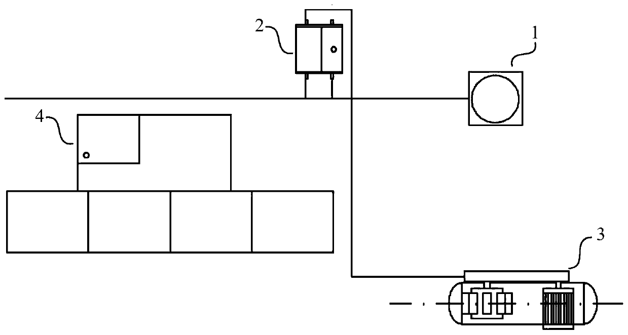 A small-scale high temperature and high pressure test method