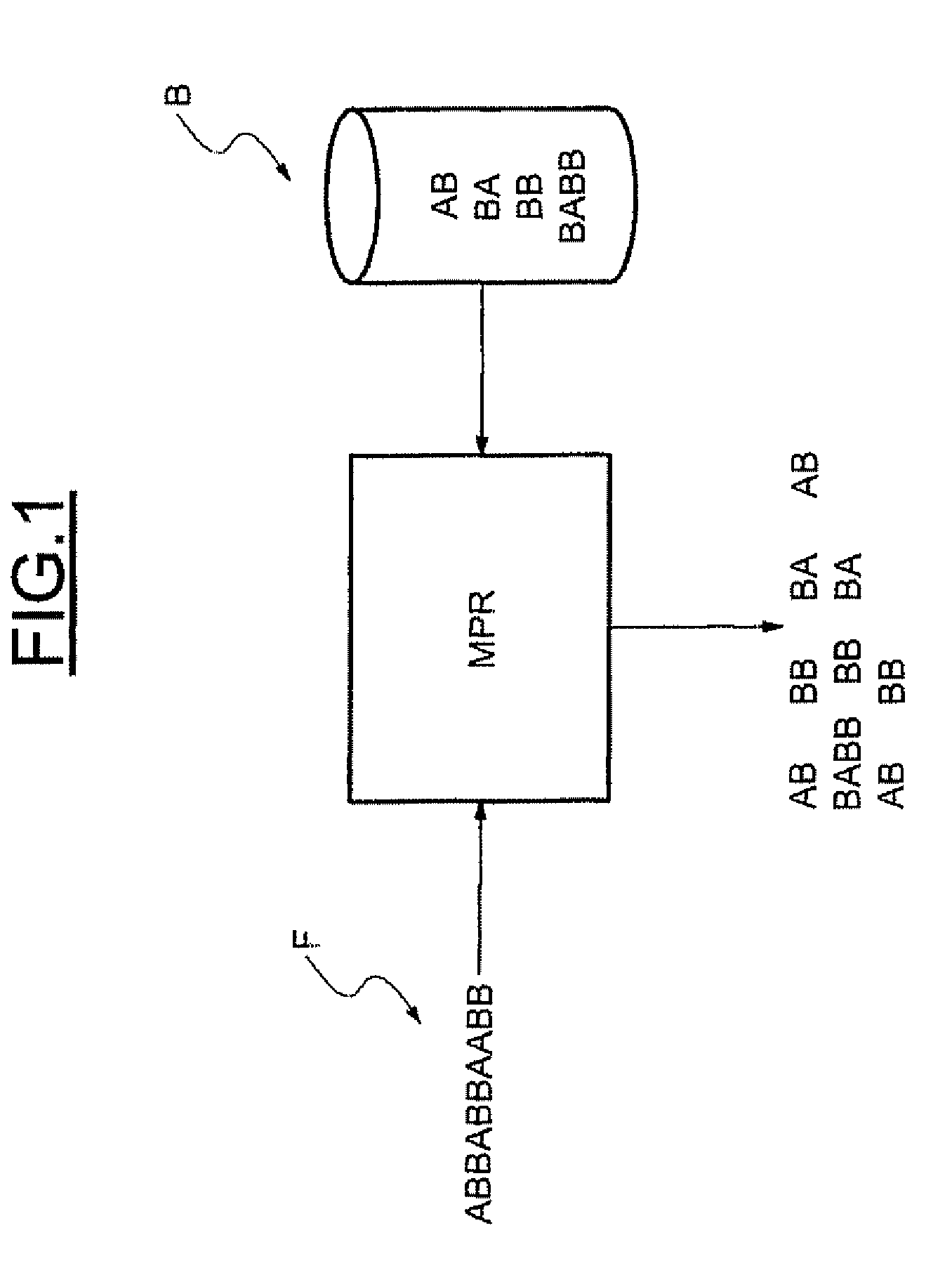 Memory circuit for aho-corasick type character recognition automaton and method of storing data in such a circuit