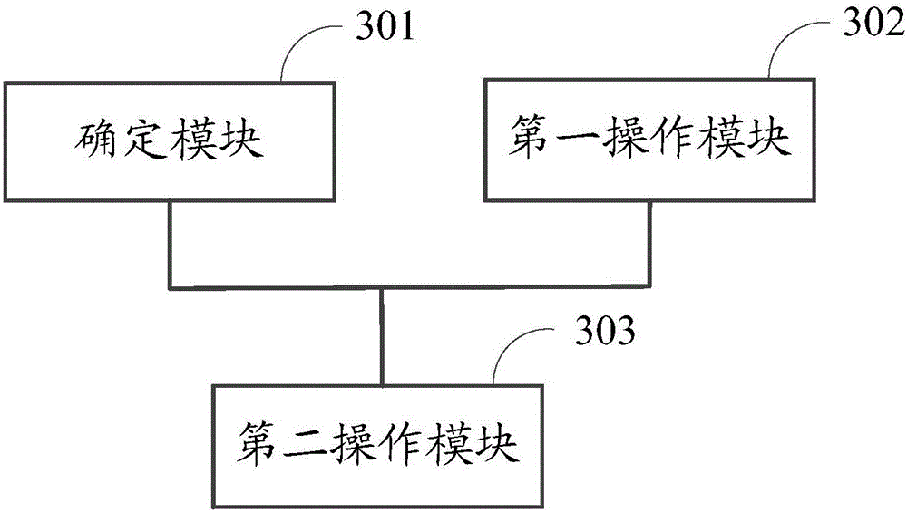 Virtual object display method and electronic equipment