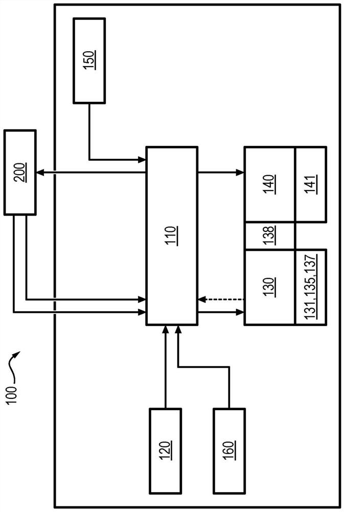 Method for monitoring the operating state of a hydromechanical unit