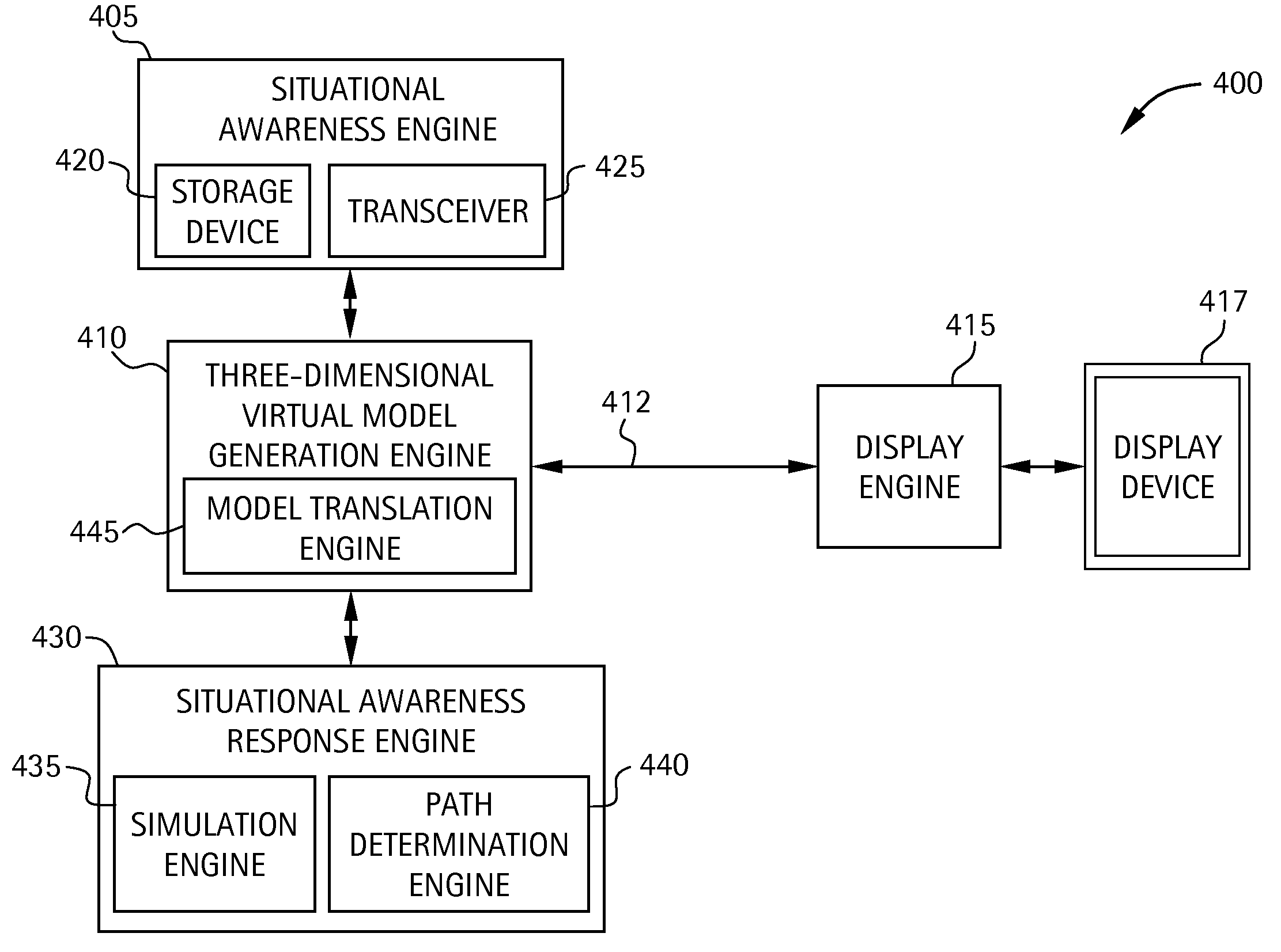 Computer-based system and method for providing situational awareness for a structure using three-dimensional modeling
