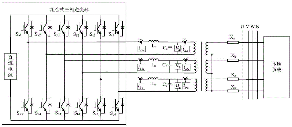 A combined three-phase inverter operation control method