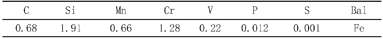 Heat treatment method of high-hardness and high-impact-toughness alloy material