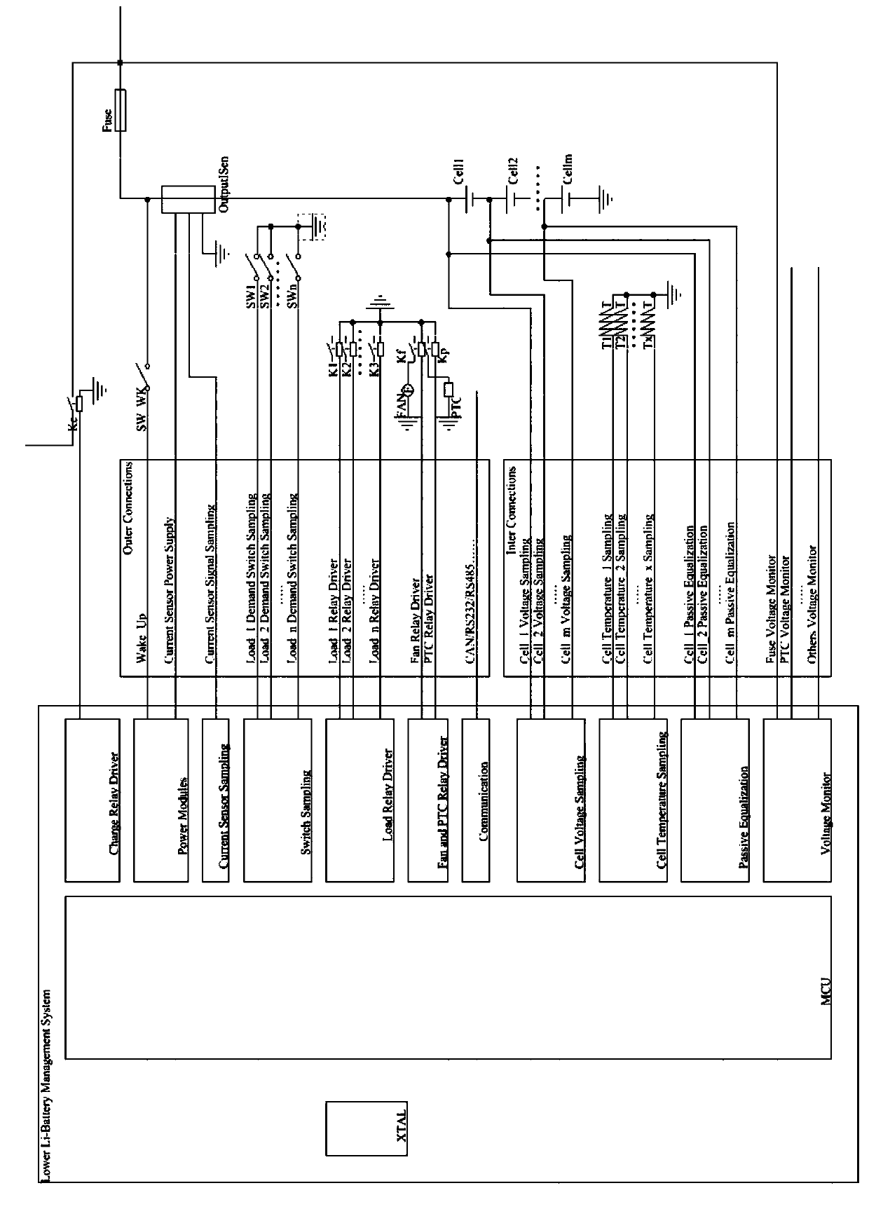 Low-voltage lithium battery pack battery management system