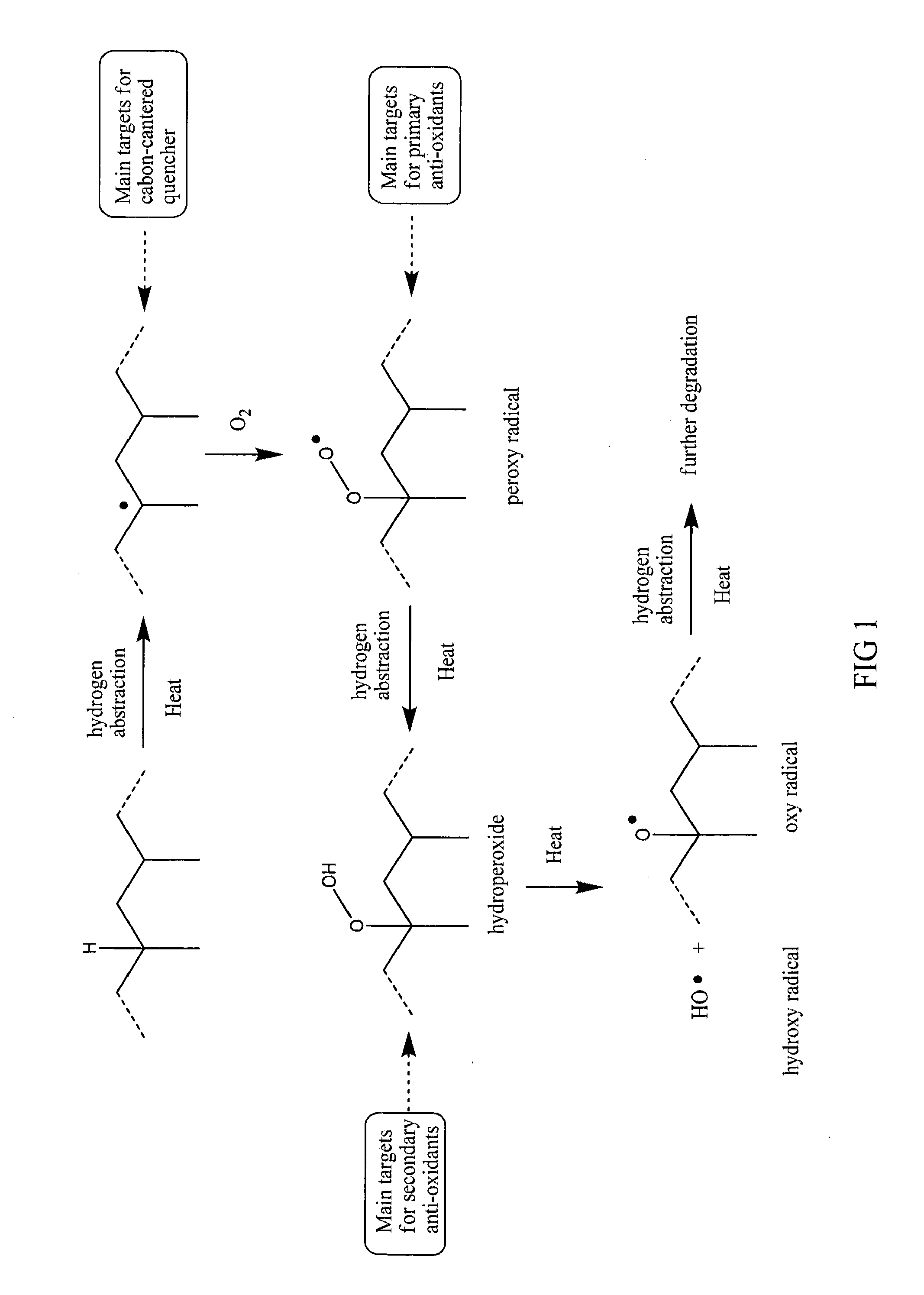 Benzofuranone derivatives and application of the same