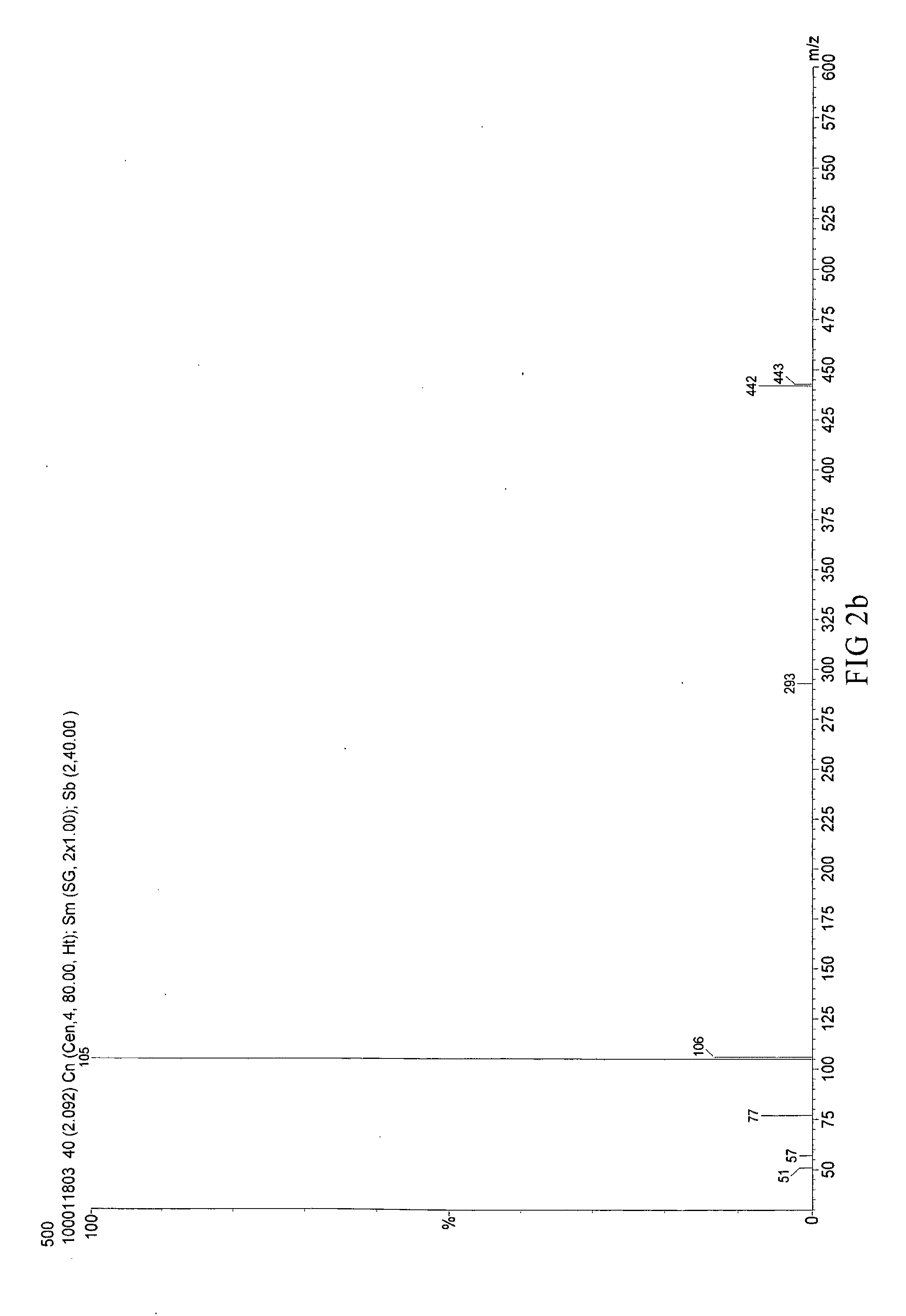 Benzofuranone derivatives and application of the same