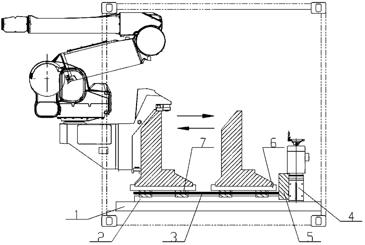 Load-bearing unit guide rail transfer equipment and method