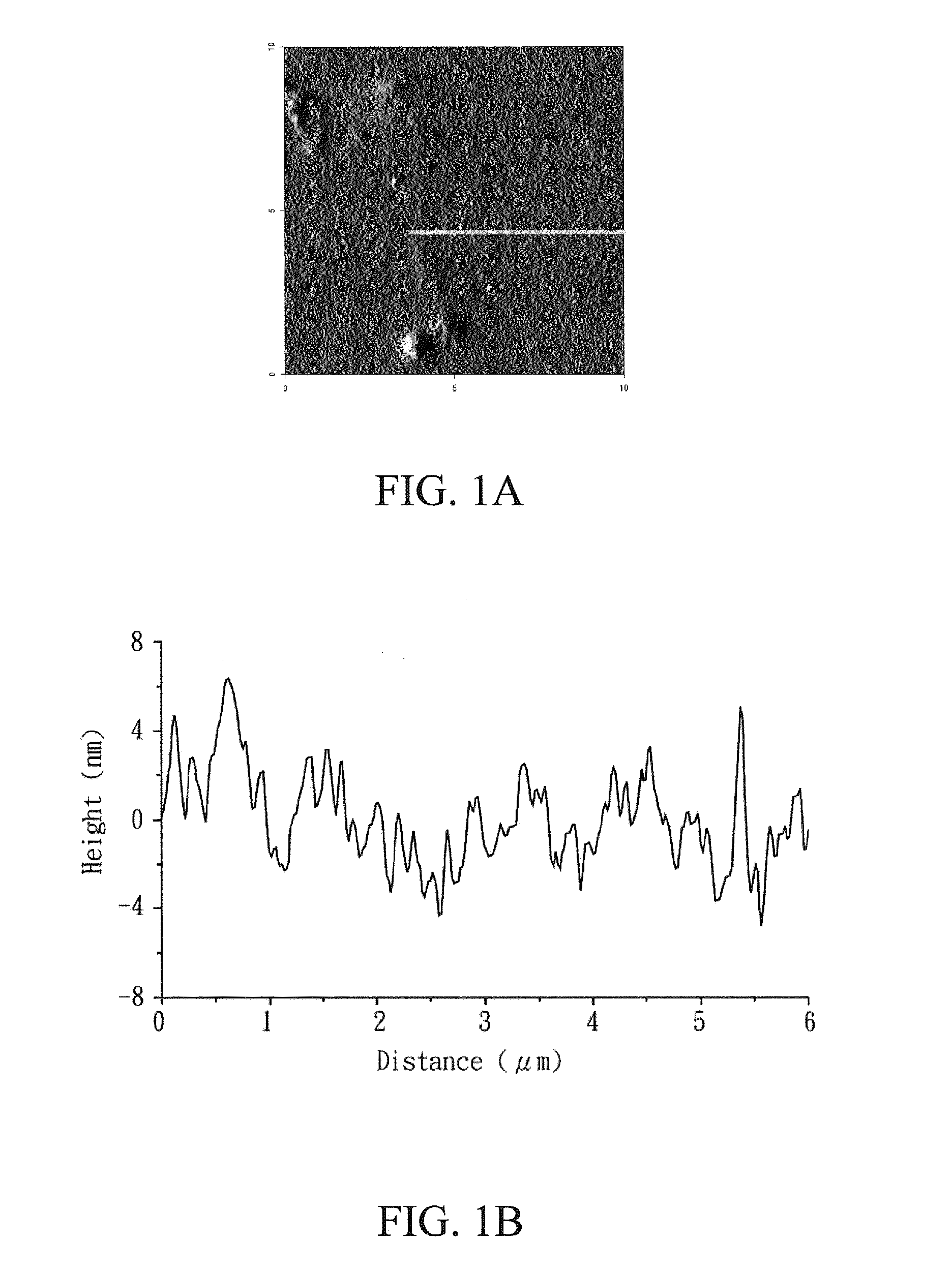 Method for inducing spheroid formation of adipose-derived stem cells and trans-differentiation into neural lineage