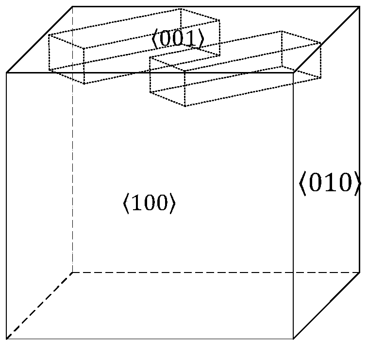 Design method of BGO crystal for optical waveguide electric field sensor