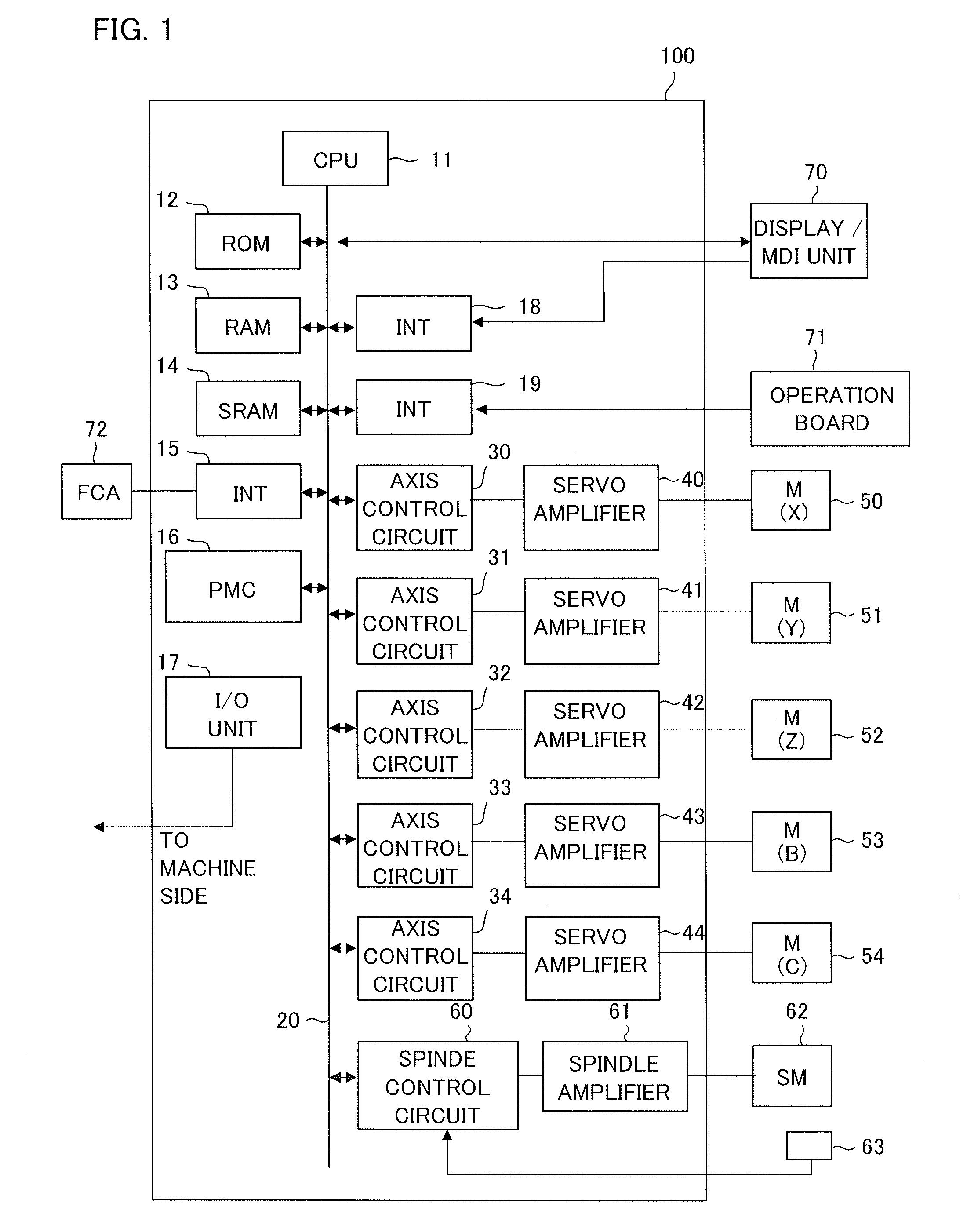 Numerical control device