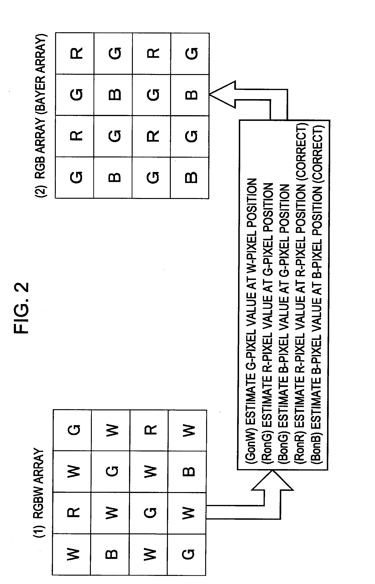 Image Processing Device, Image Processing Method, and Program