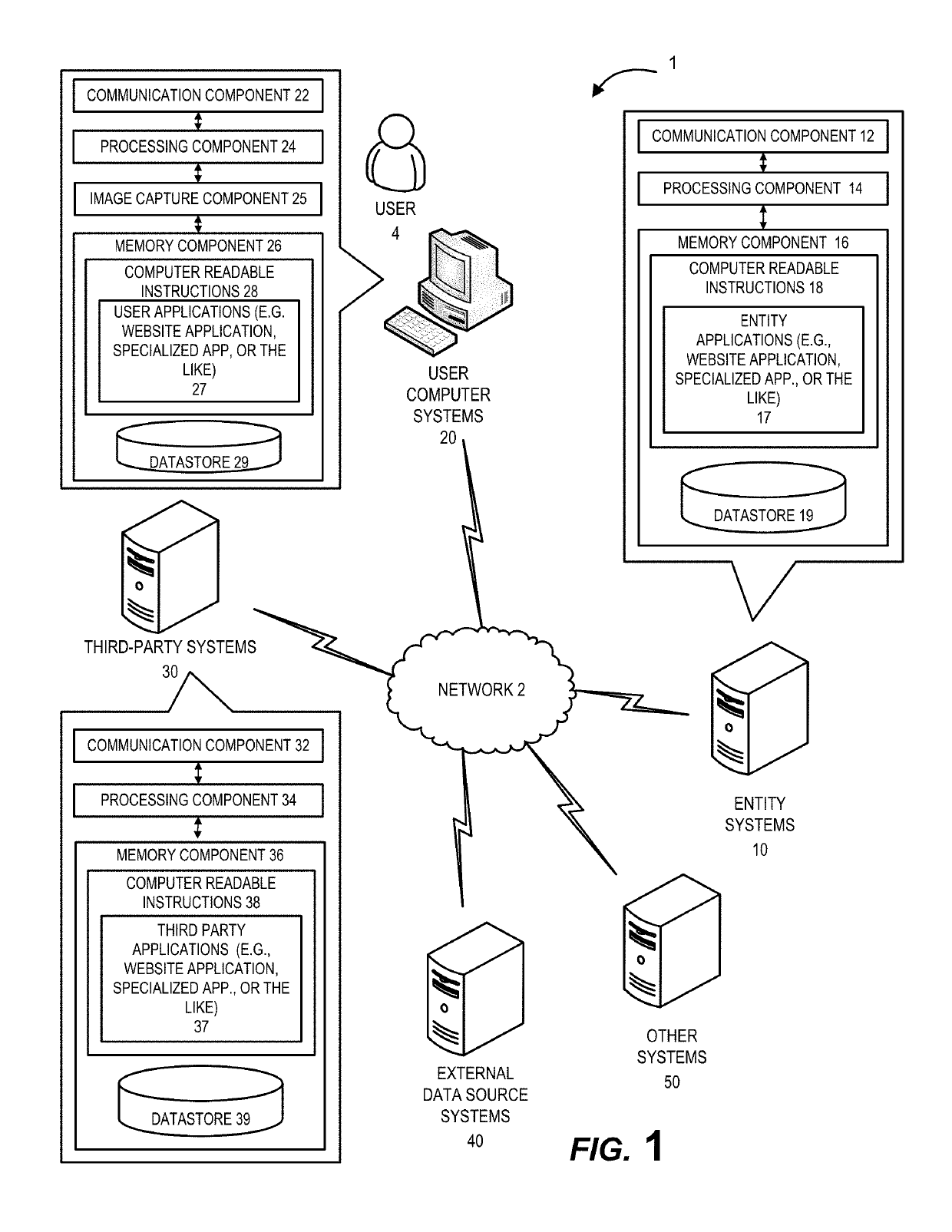 System for generating a communication pathway for third party vulnerability management