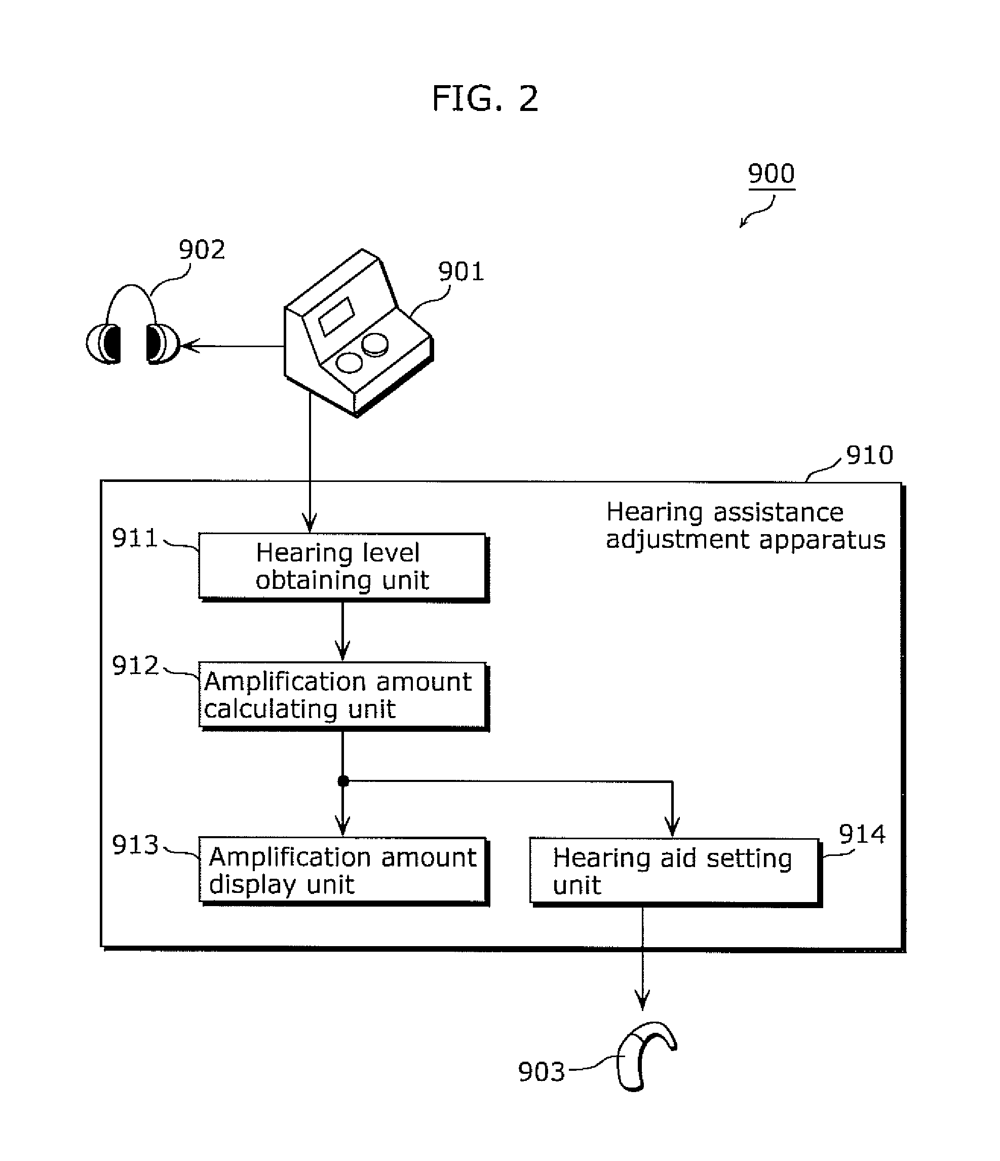 Hearing assistance suitability determining device, hearing assistance adjustment system, and hearing assistance suitability determining method