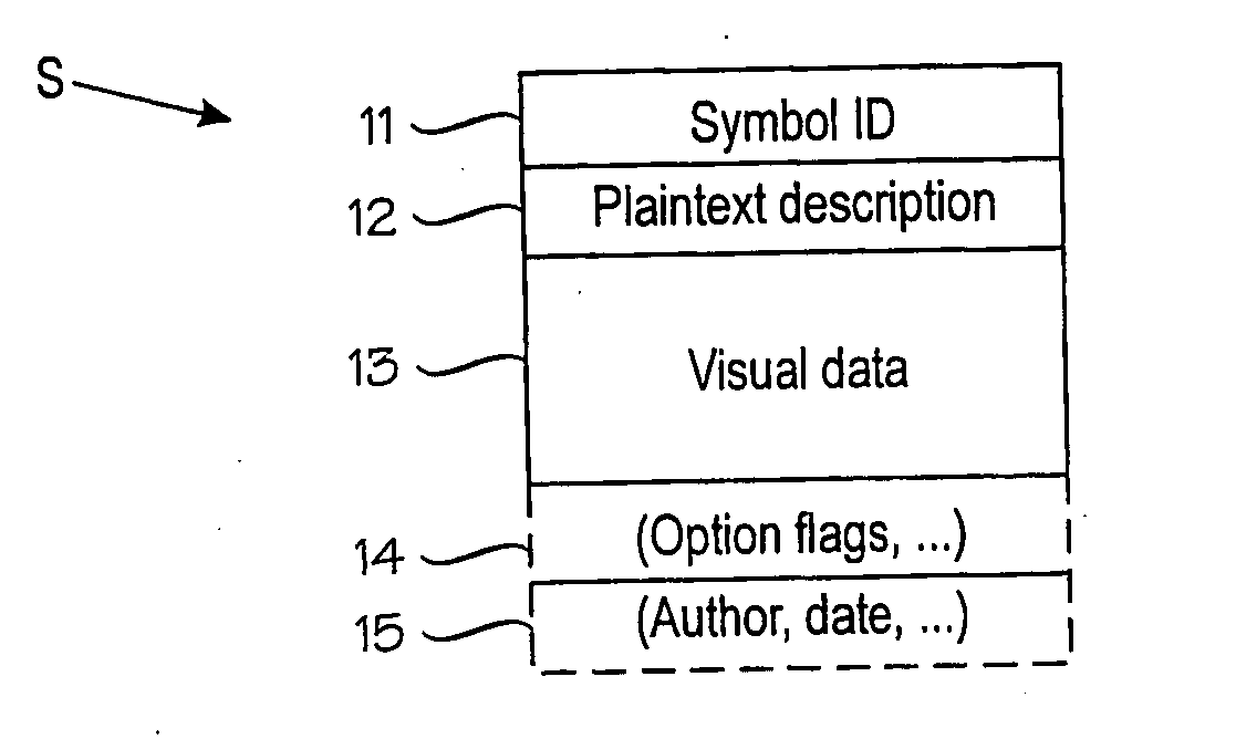 Classification of media files based on symbols