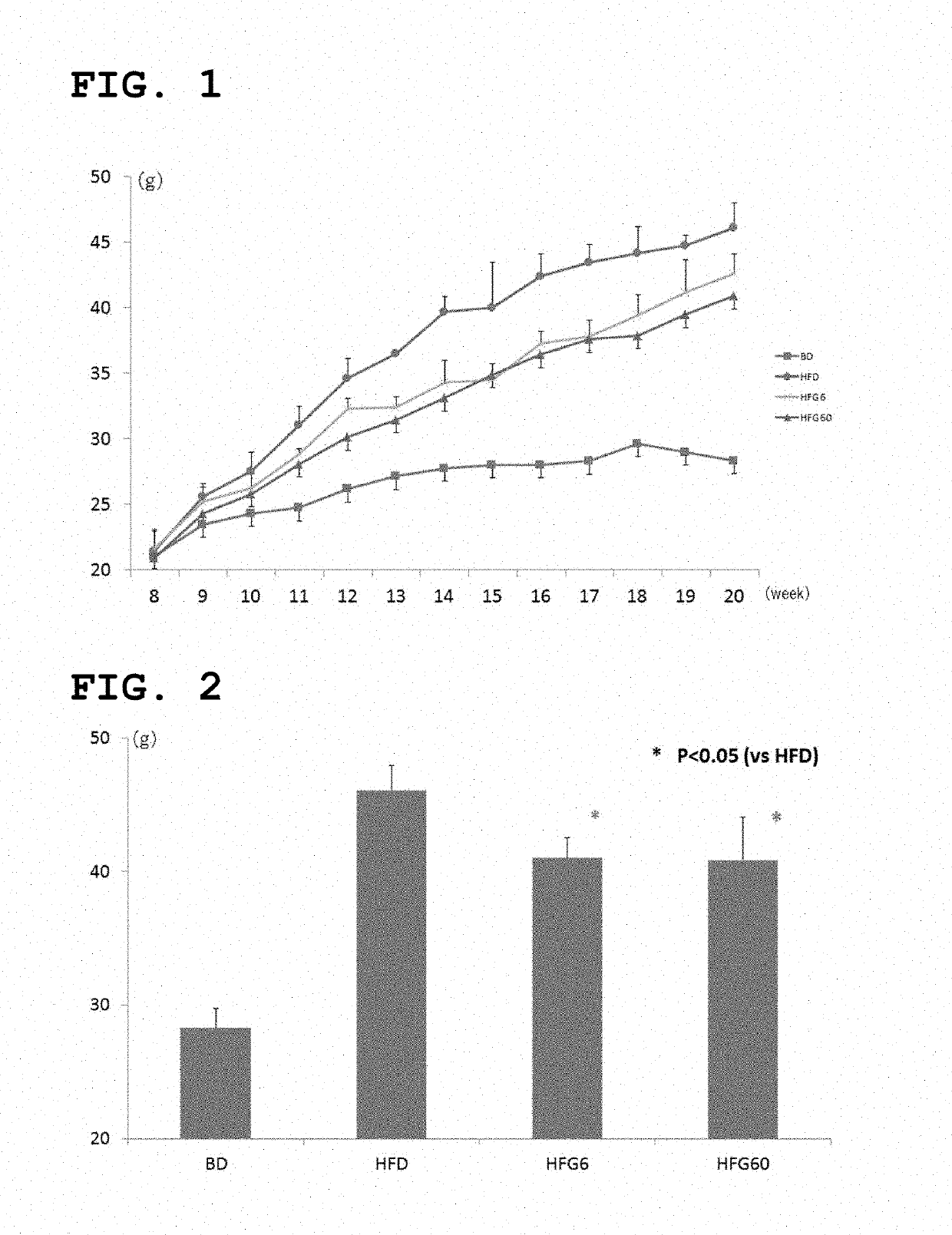 Composition for improving or preventing nonalcoholic fatty liver