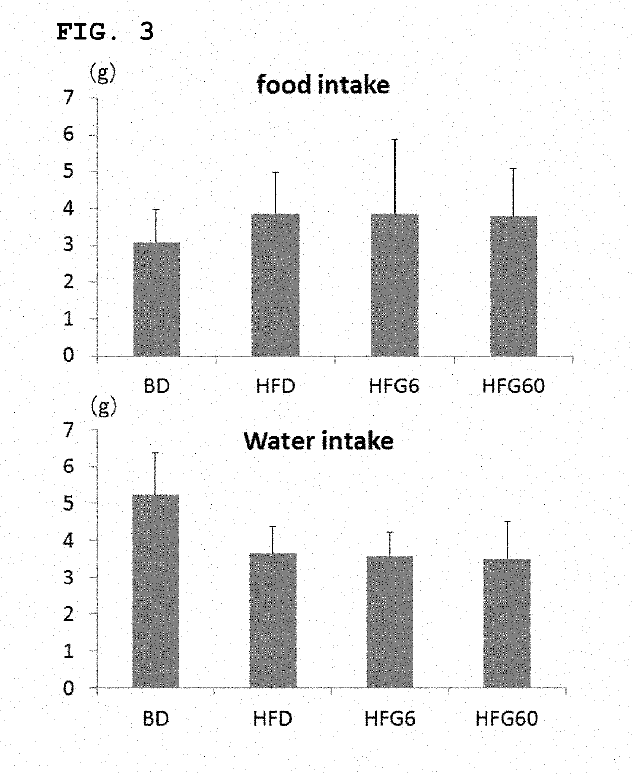 Composition for improving or preventing nonalcoholic fatty liver