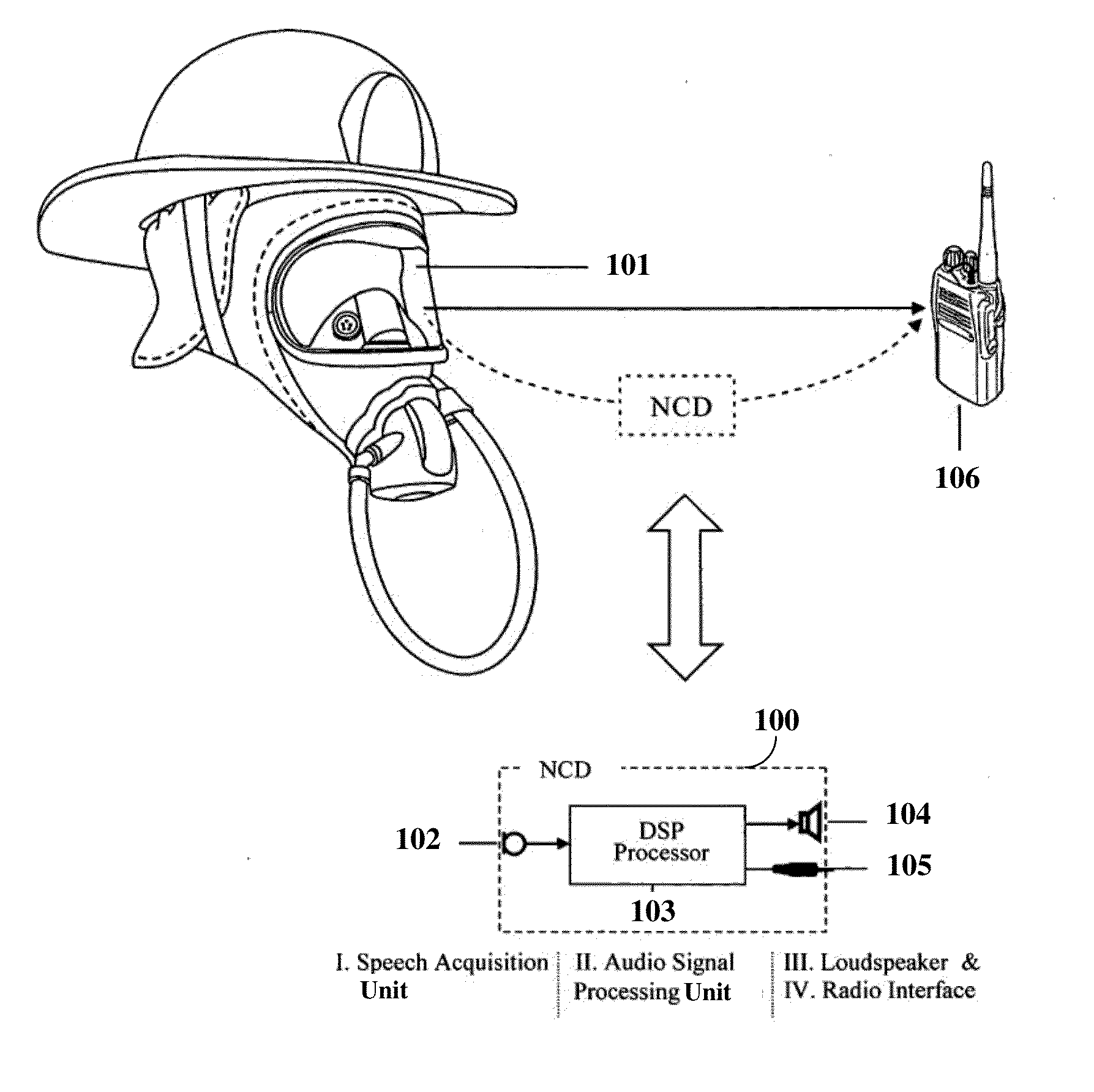 Wearable Communication System With Noise Cancellation