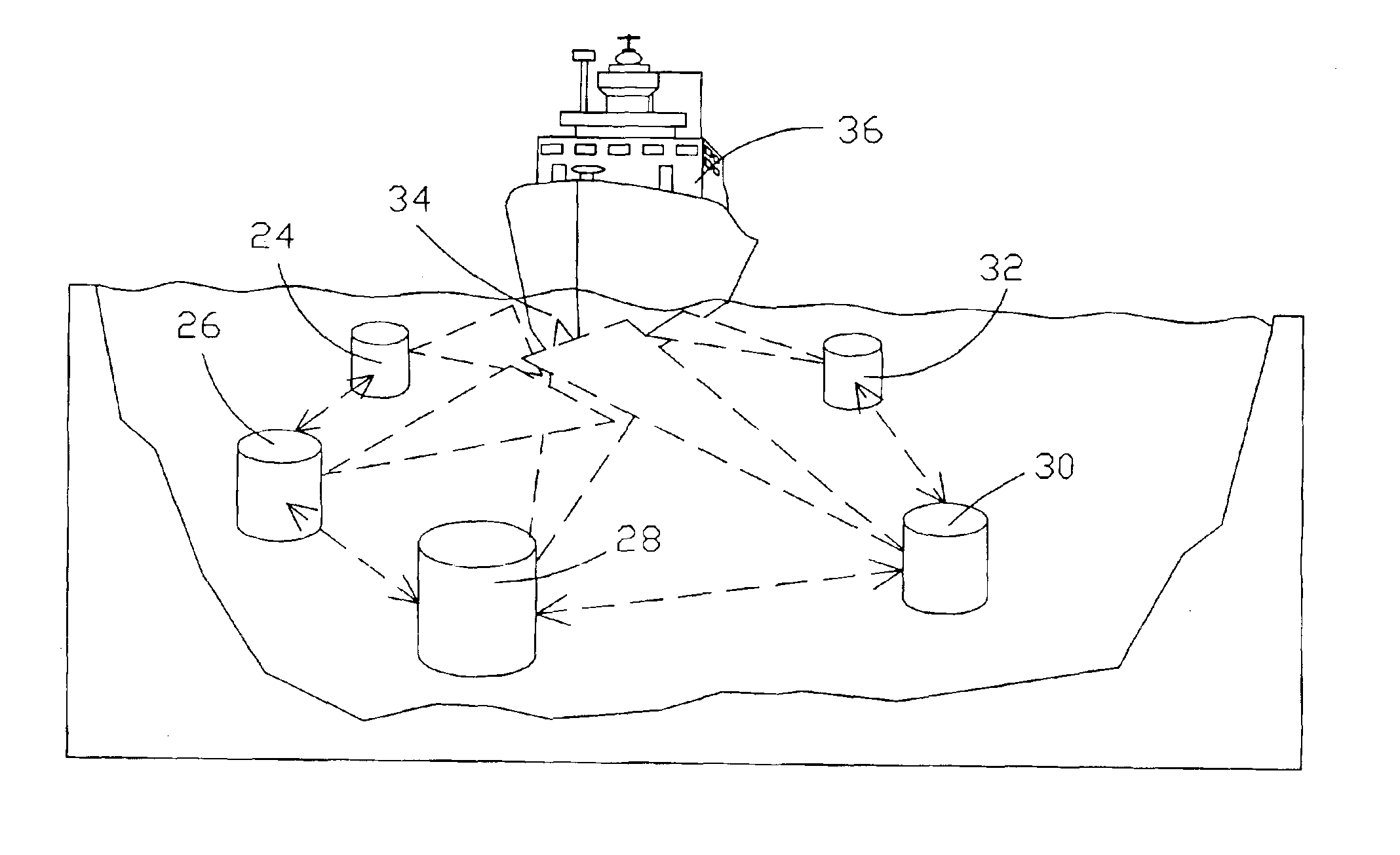 Waterway shielding system and method