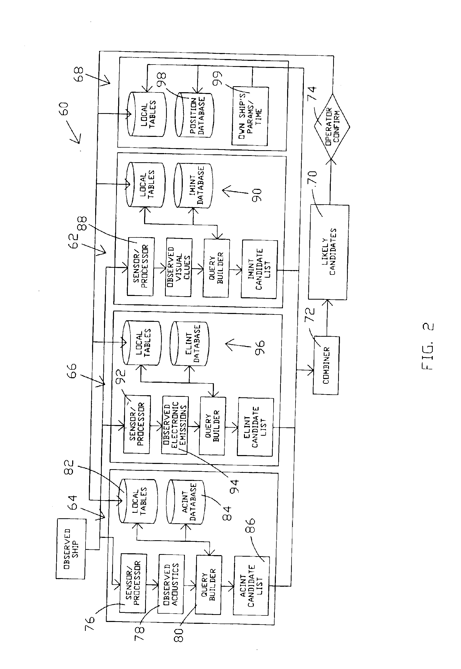 Waterway shielding system and method