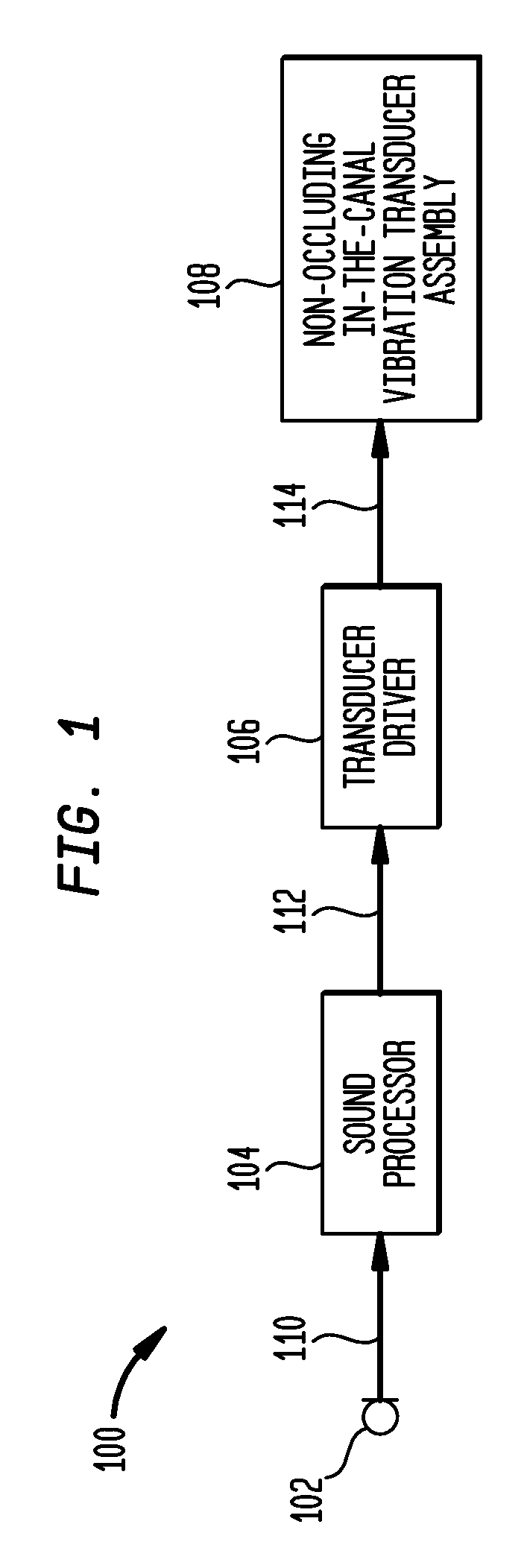 Hearing device having a non-occluding in the canal vibrating component