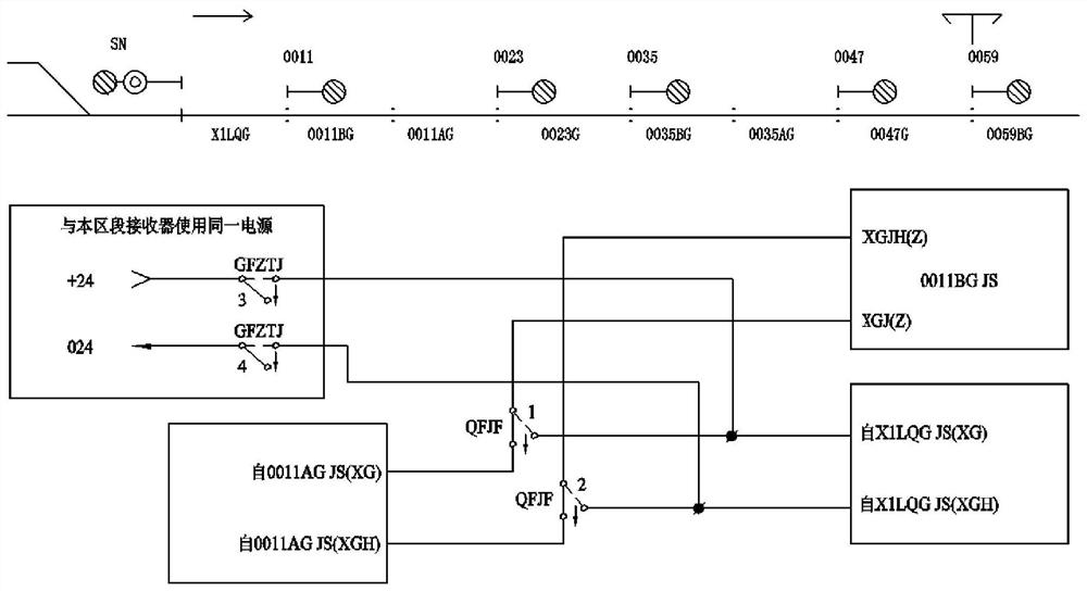 Small rail state control circuit and its driving method