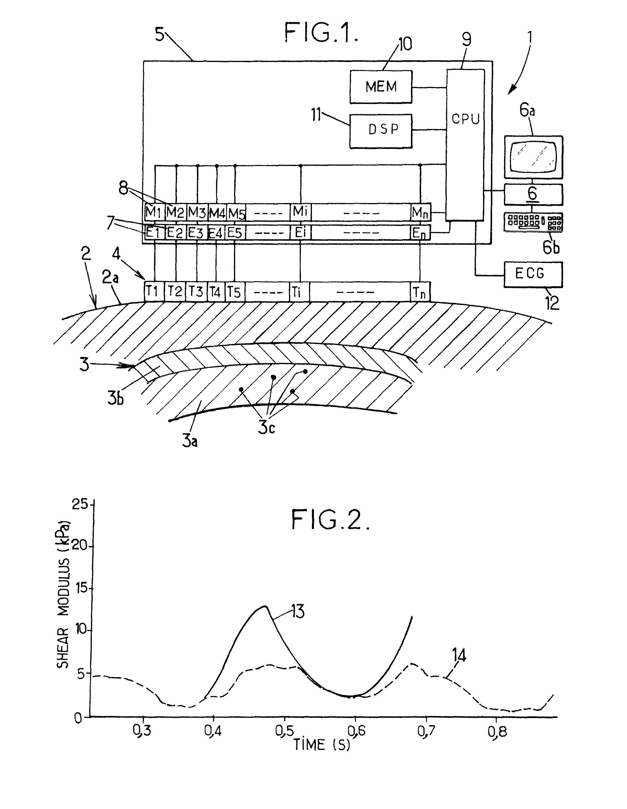 Method and Apparatus for Measuring Heart Contractility