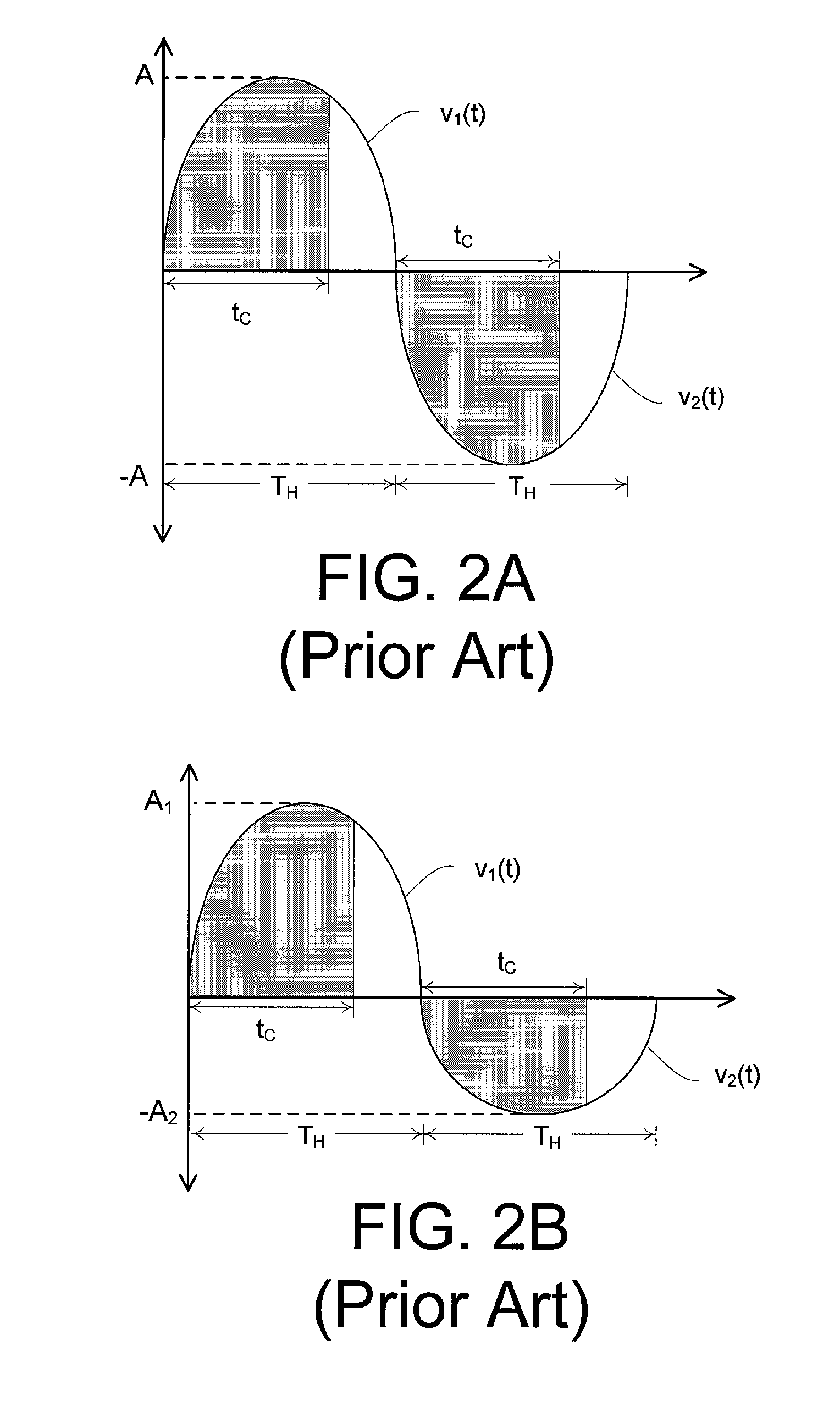 Apparatus and methods for regulating delivery of electrical energy