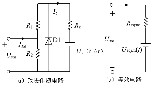 Method for improving Thevenin modeling of modular multi-level converter