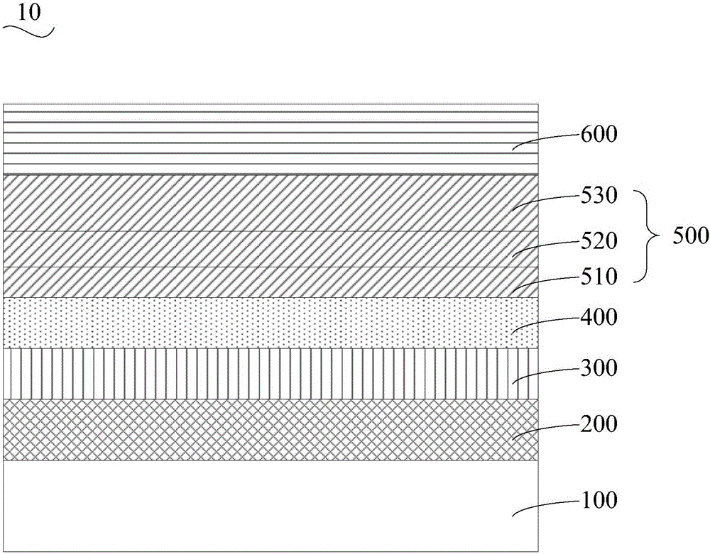 Inverted green light quantum dot film electroluminescence device