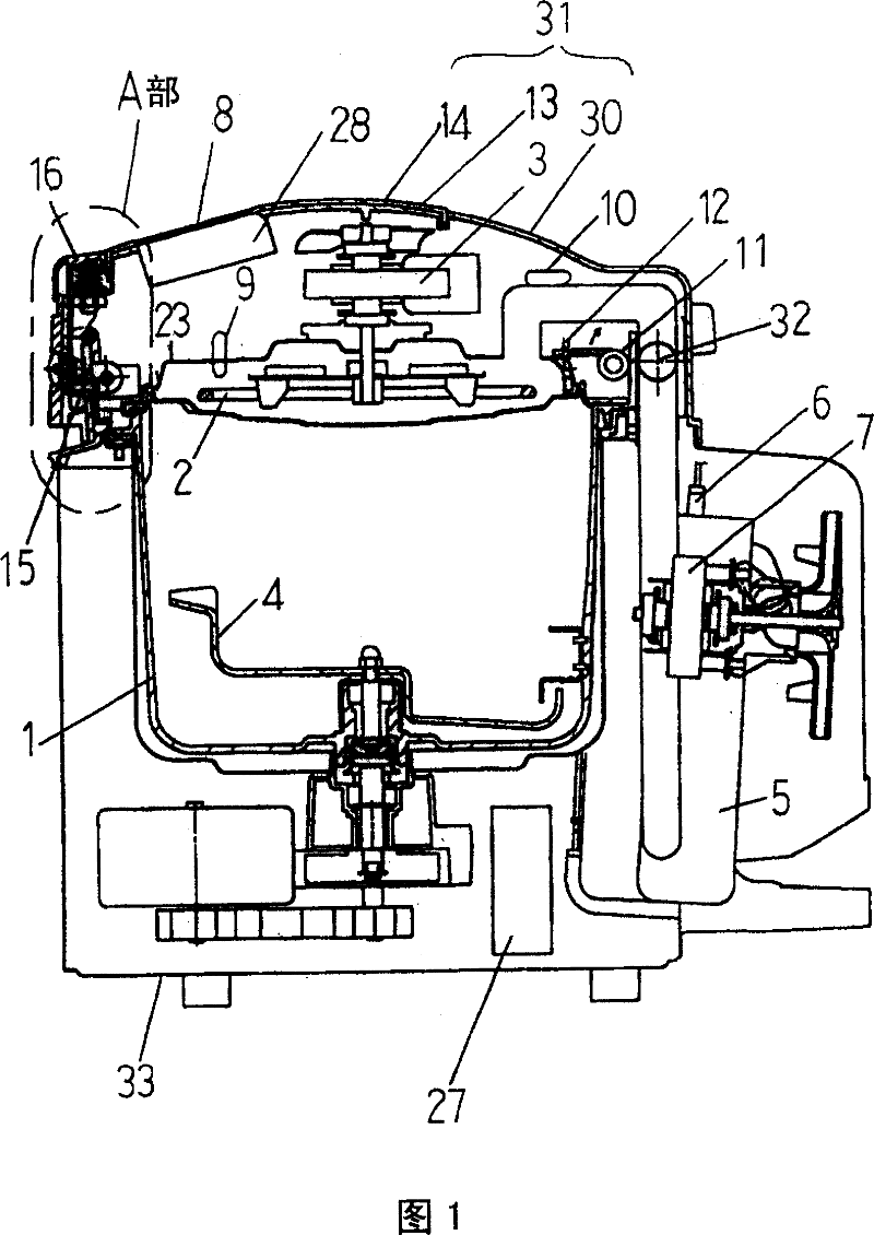 Kitchen refuse treater