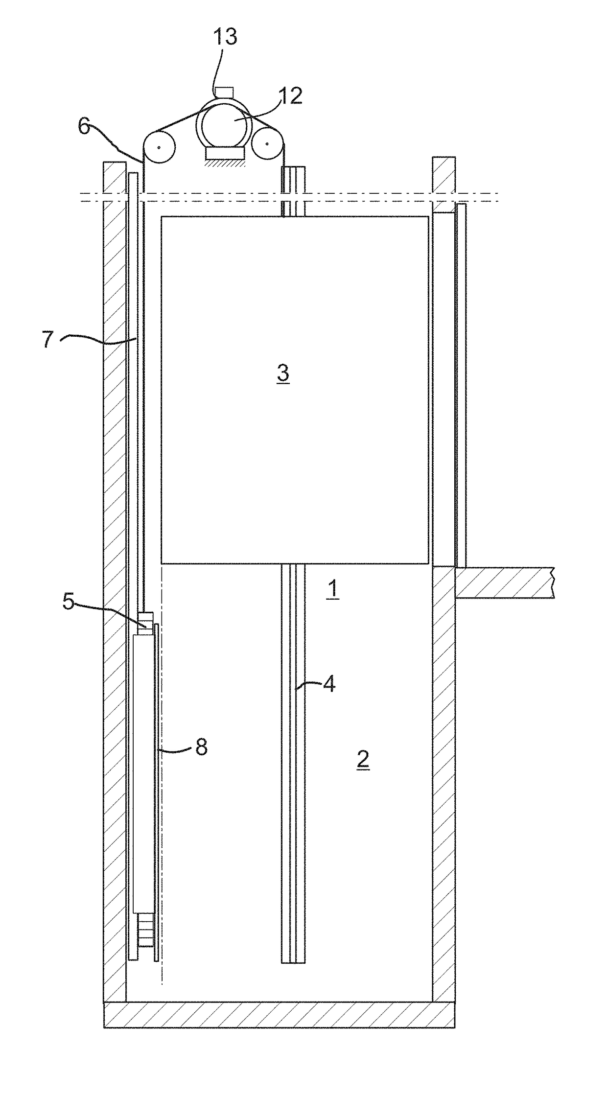 Elevator system and counterweight screen - Eureka | Patsnap