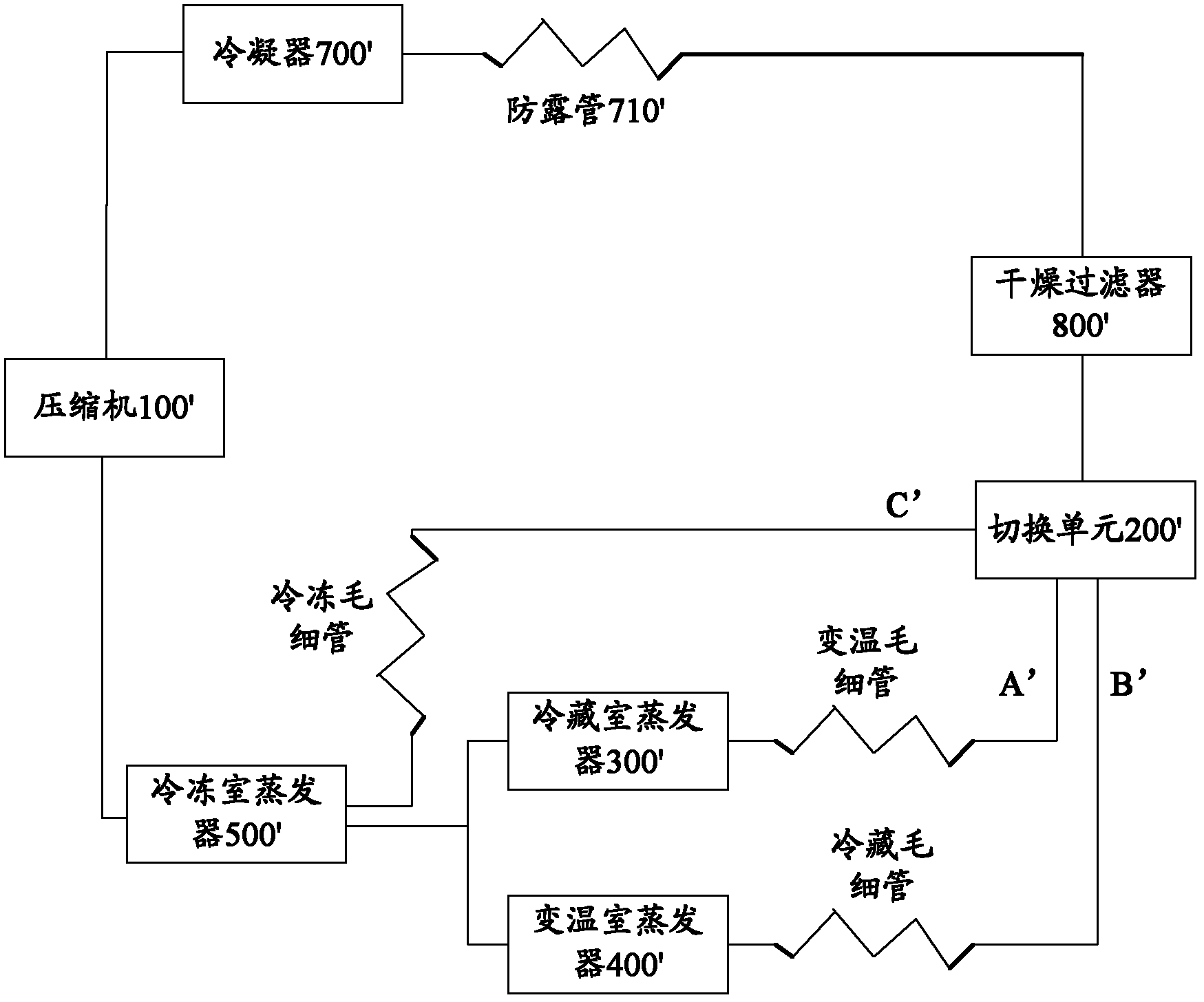 Refrigeration system, and control method thereof, and refrigeration equipment with refrigeration system