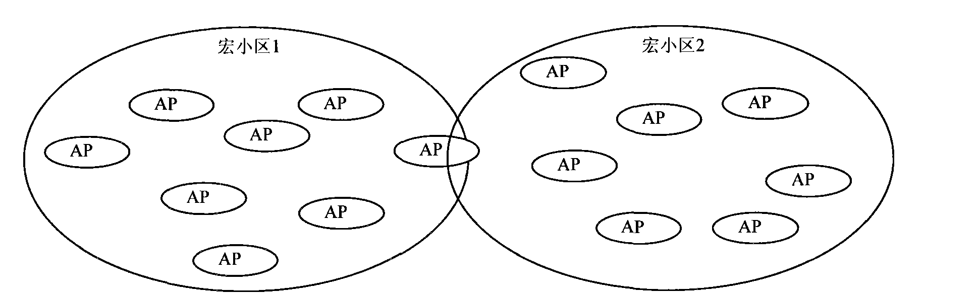 Method, device and system for saving power consumption of AP and comprehensive equipment of AP