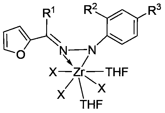 Zirconium metal complex of furan aldehyde (ketone) hydrazone as well as preparation method and application of zirconium metal complex