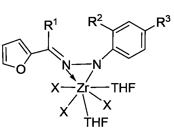 Zirconium metal complex of furan aldehyde (ketone) hydrazone as well as preparation method and application of zirconium metal complex