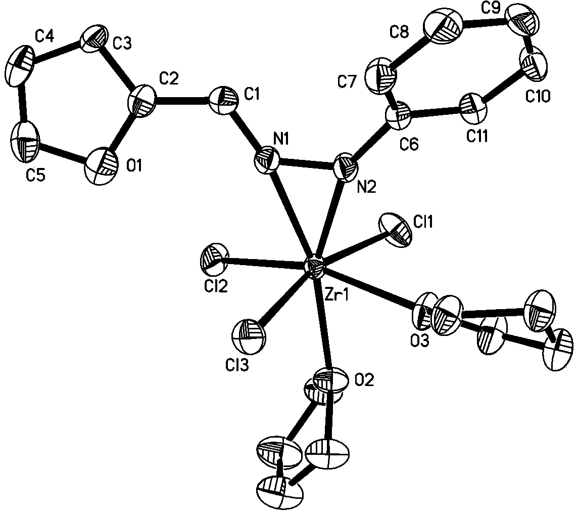 Zirconium metal complex of furan aldehyde (ketone) hydrazone as well as preparation method and application of zirconium metal complex