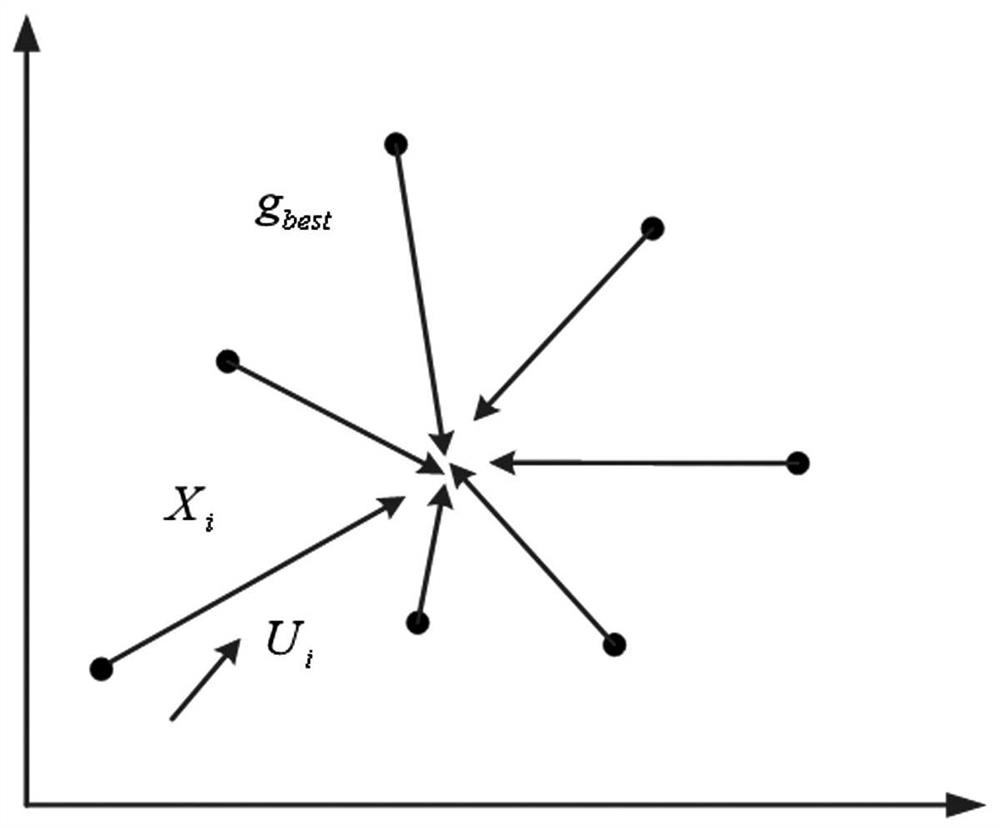 A reactive power optimization method for UHVDC transmission-side power grid considering transient characteristics