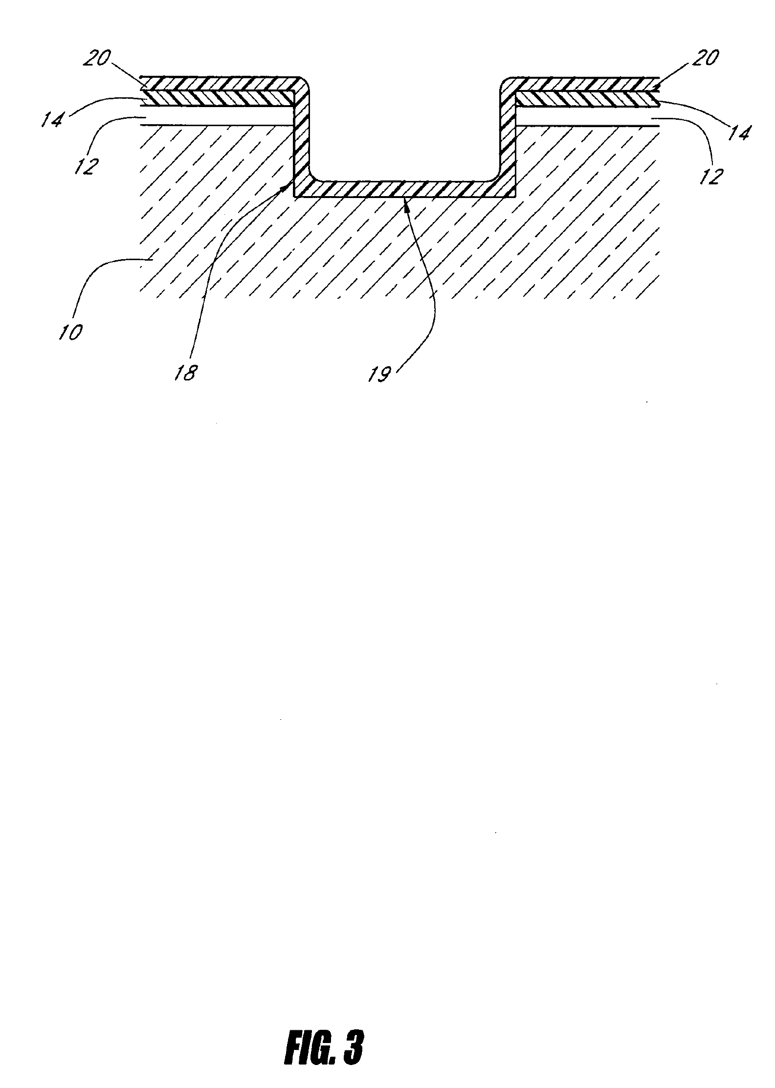 Trench insulation structures and methods