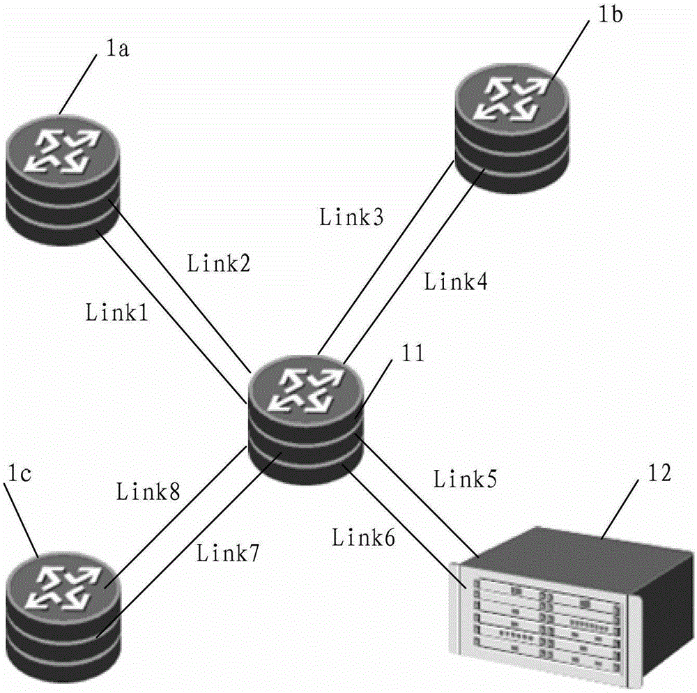 A router networking network and a crossover router