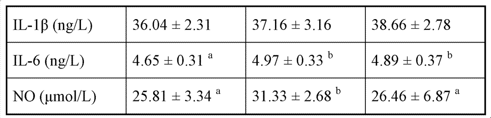 Bacillus subtilis PA105 and preparation method and application thereof