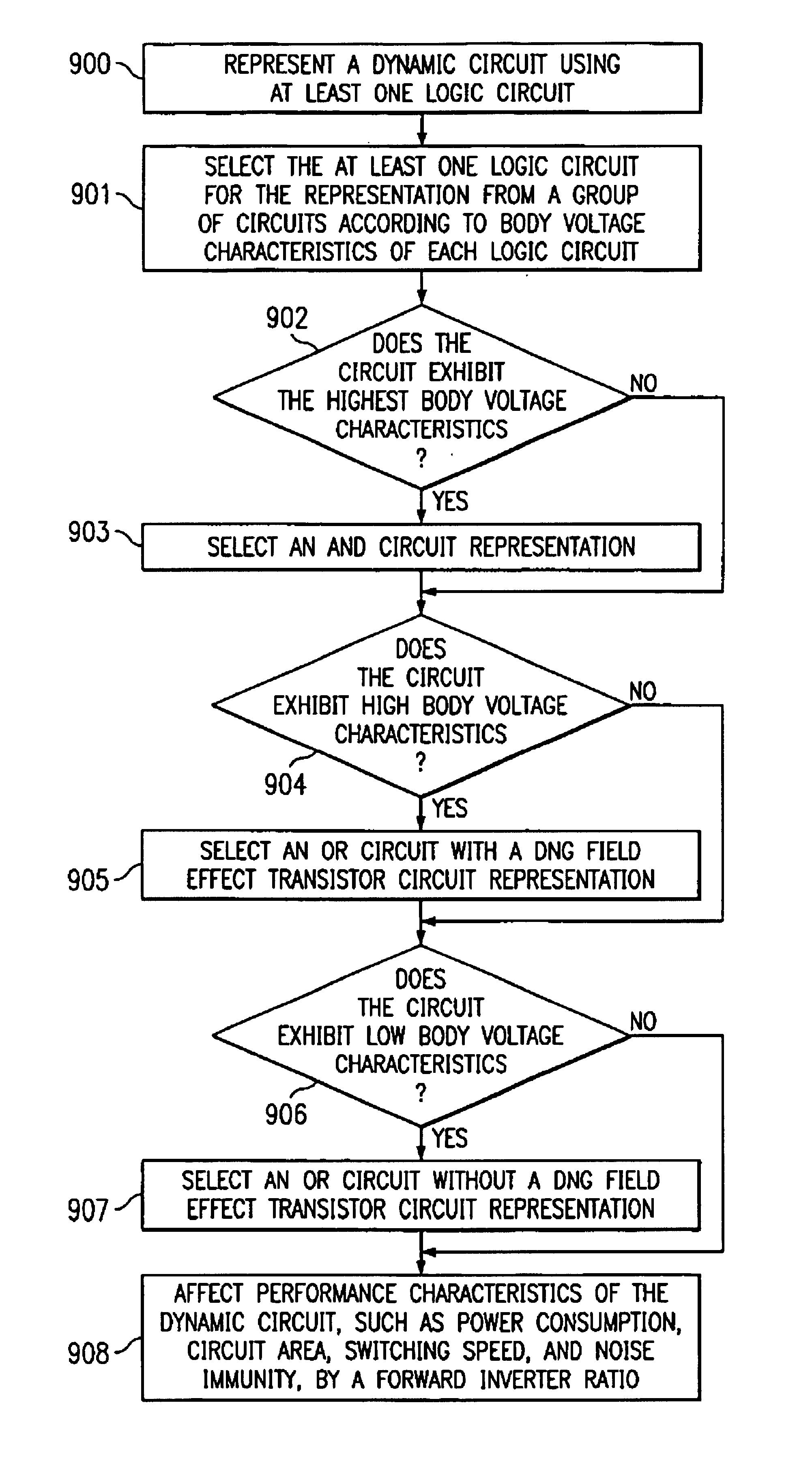 System and method for designing dynamic circuits in a SOI process