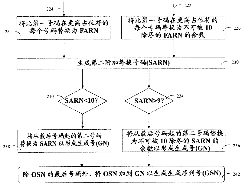 Appliance incorporating load selectivity without employment of smart meters