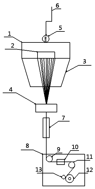 Production equipment of multi-H-shaped coarse-denier porous POY filament and manufacturing method thereof