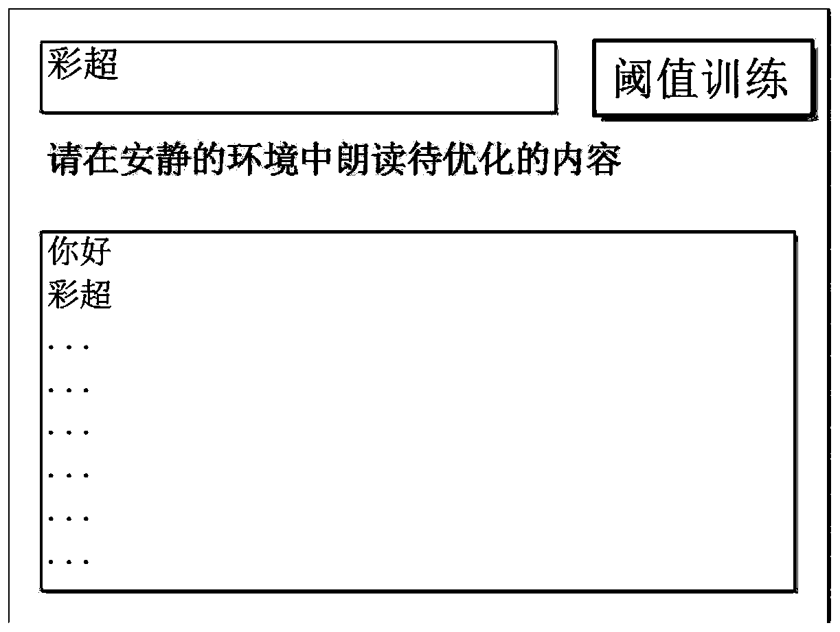 Speech recognition method and device