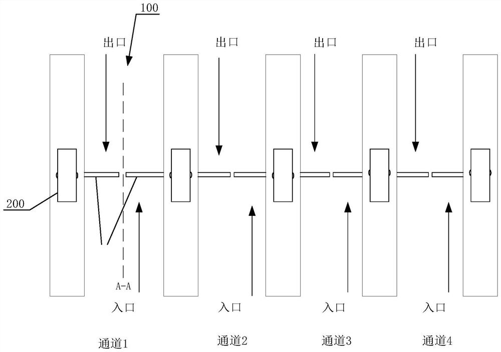 System and method for non-inductive passage of access control gates based on face recognition