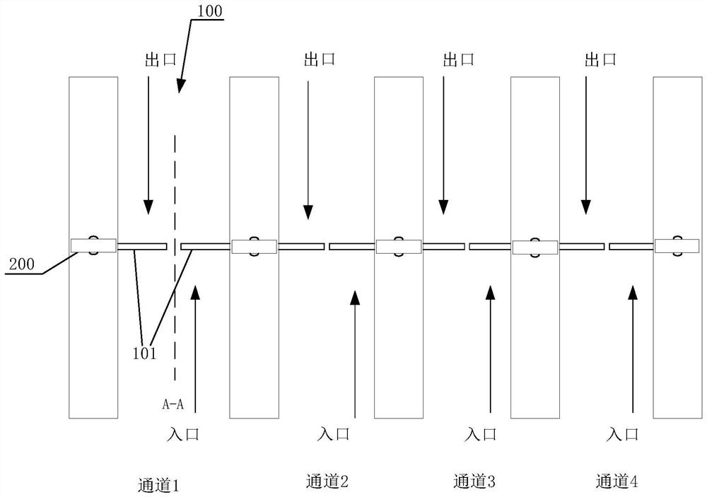 System and method for non-inductive passage of access control gates based on face recognition