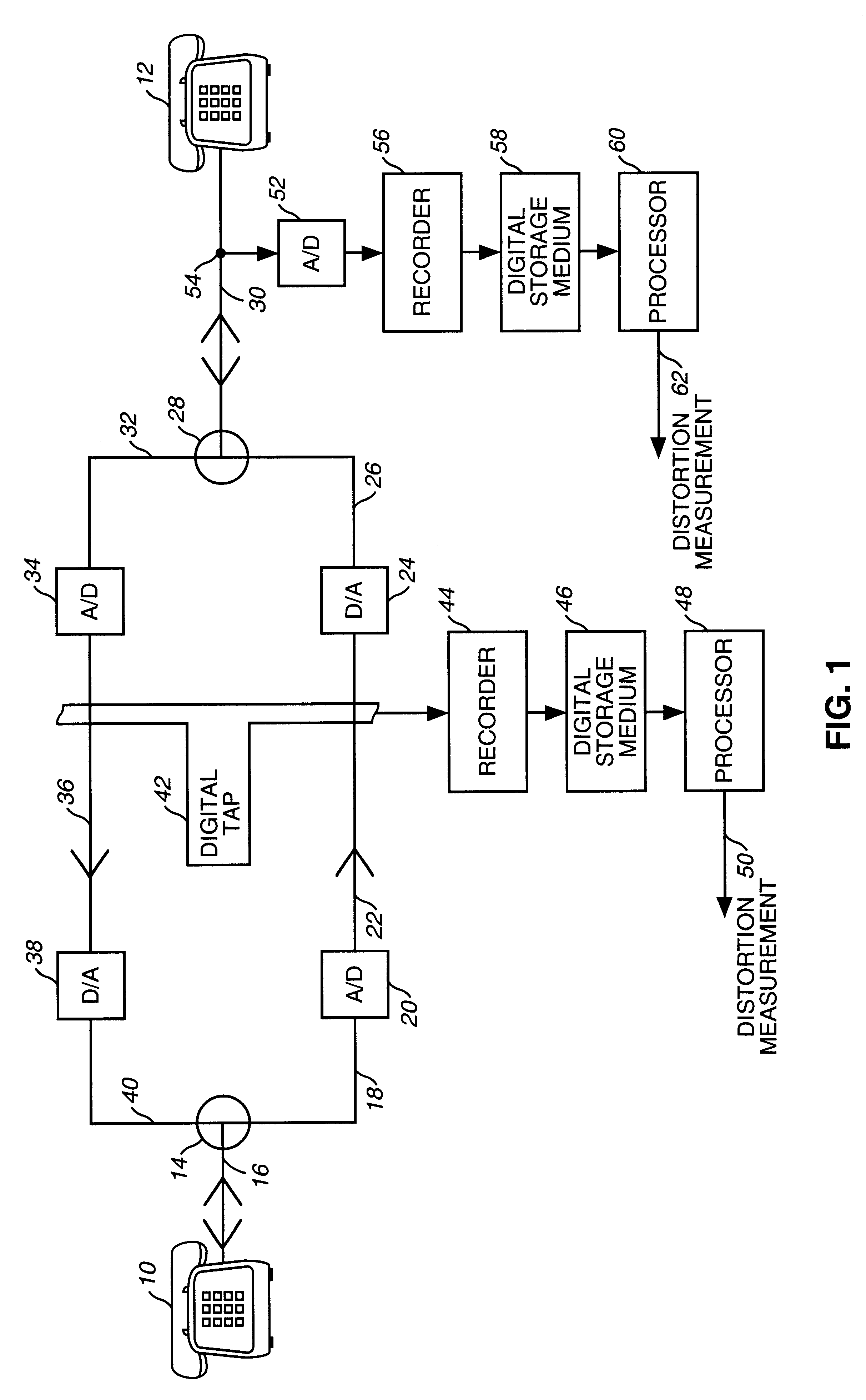 Method and system for measurement of speech distortion from samples of telephonic voice signals